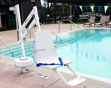 Service and Maintenance of Hoists